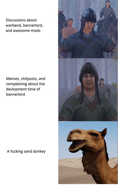 The State of the Subreddit .